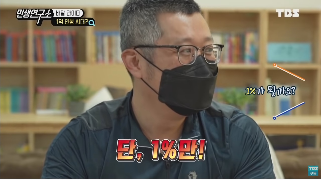 배달 라이더들이 말하는 배달 라이더 연봉 1억원의 진실은? | 인스티즈