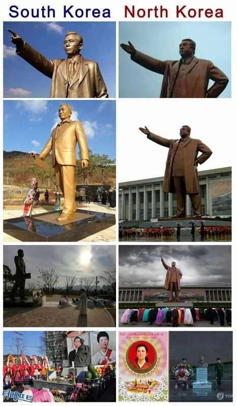 South kores /North kores | 인스티즈