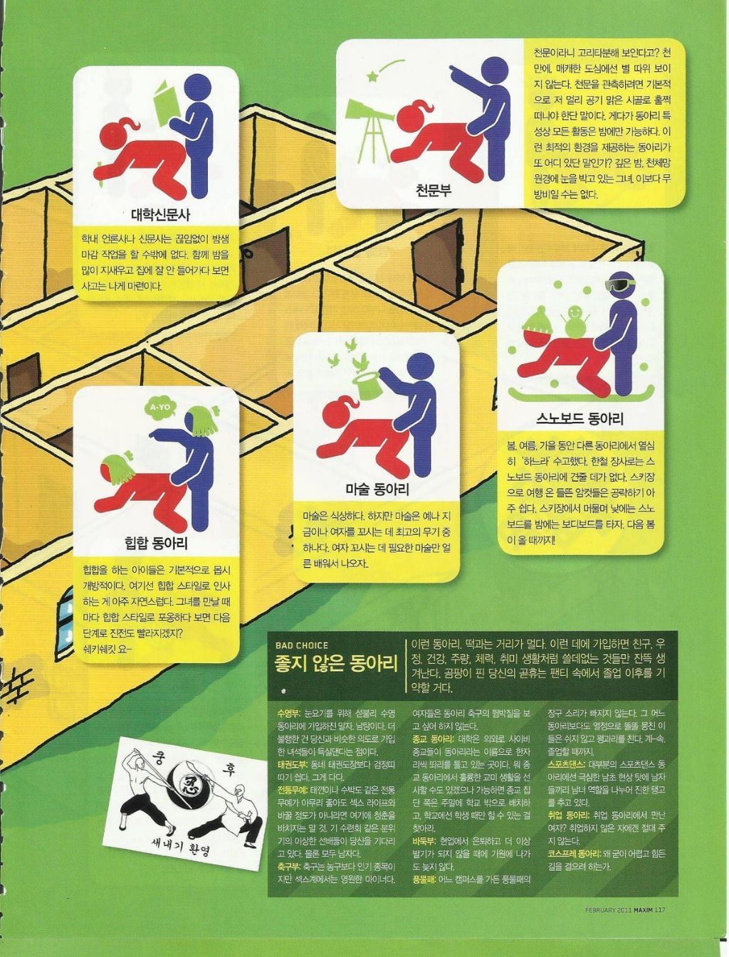 19금) 대학교 신입생들을 위한 MAXIM의 동아리 선택하기 가이드.jpg | 인스티즈