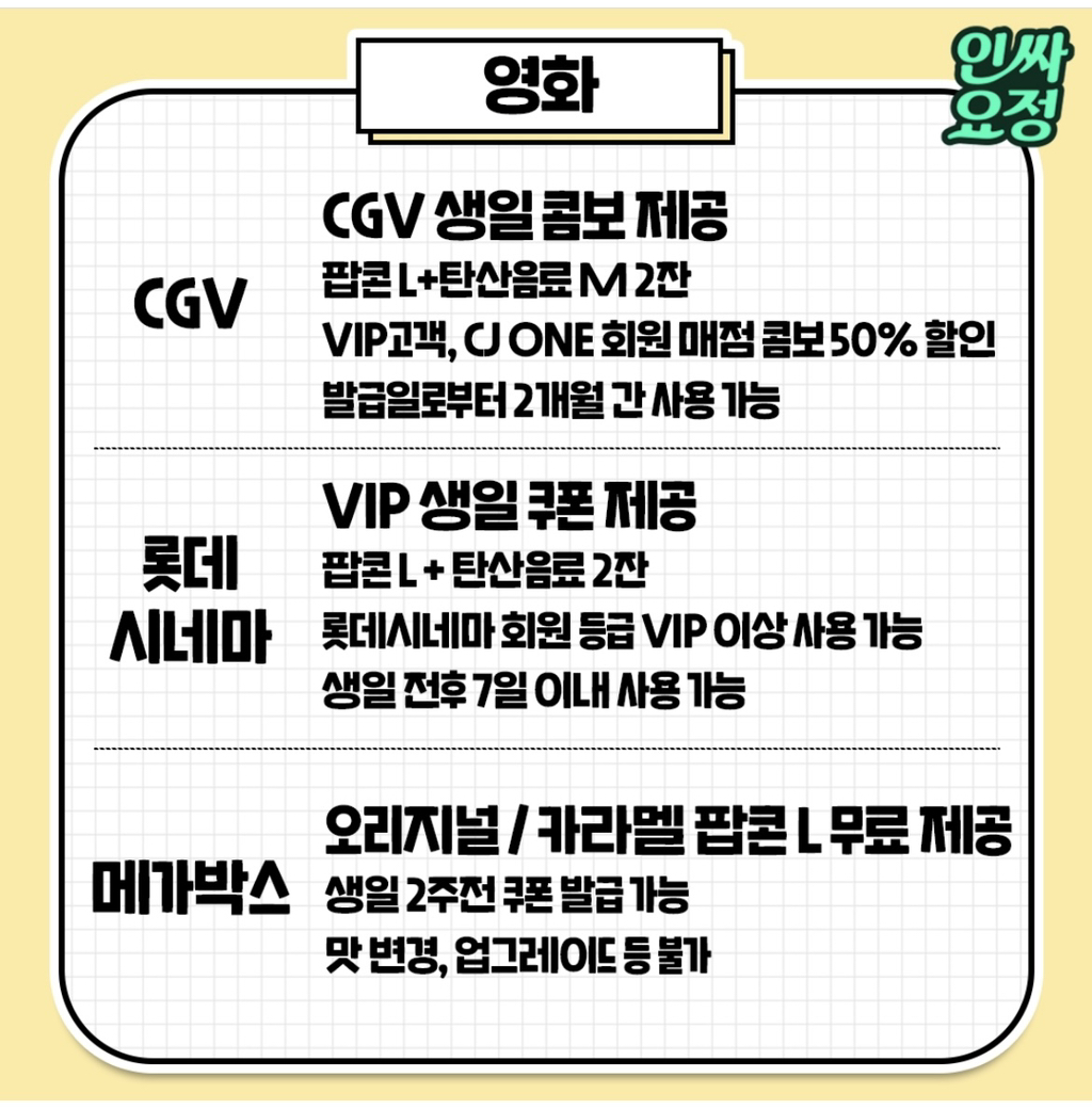 2024생일 혜택 총정리 | 인스티즈