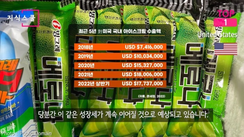 한국 아이스크림을 가장 많이 수입하는 국가 | 인스티즈