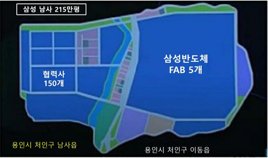 삼성전자 300조 투자 남사 215만평 계발 계획.jpg | 인스티즈