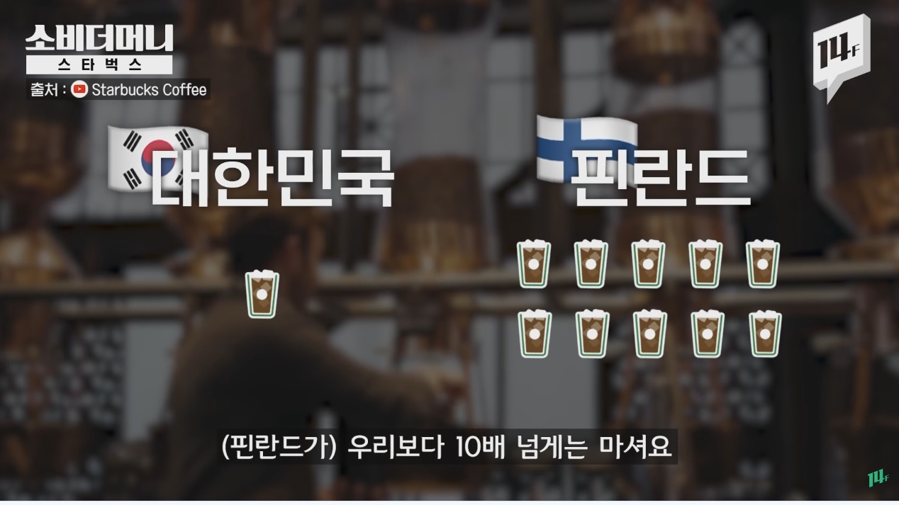 한국 스타벅스에서 아메리카노가 얼마나 팔릴것 같으세요? | 인스티즈