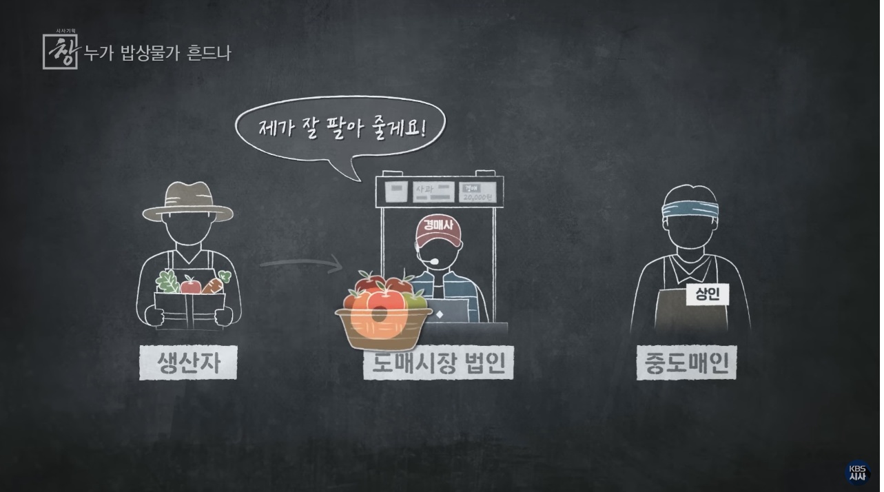 소비자가 10배 비싸게 사먹게 되는 과정 | 인스티즈