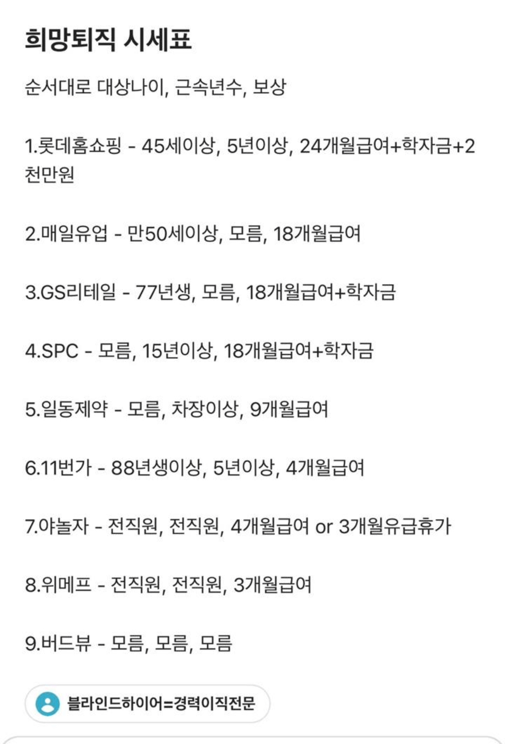 기업들 희망퇴직 시세표..... | 인스티즈