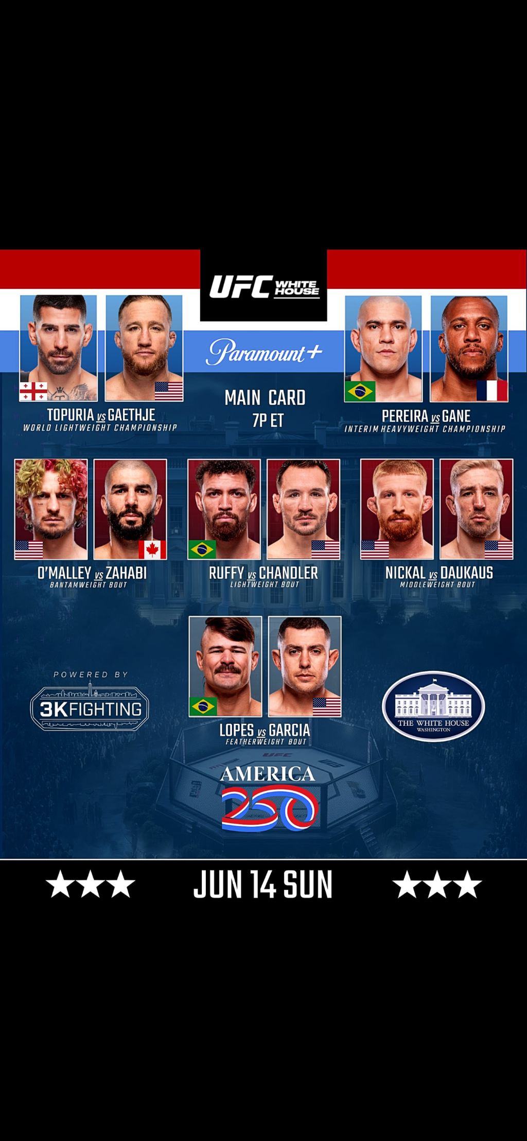 UFC 백악관 이벤트 배당 - 뉴스/인터뷰(해외) - 이종격투기 UFC 백악관 이벤트 배당