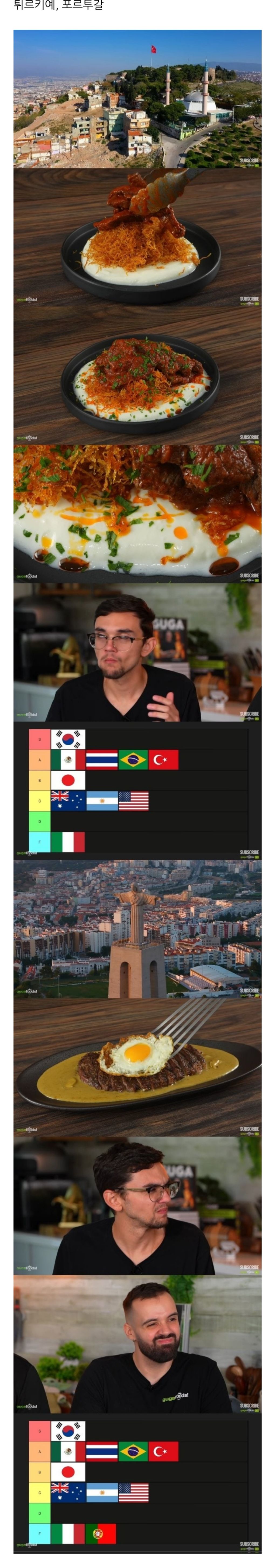 해외 유명 유튜버 선정 "전세계 스테이크 랭킹" | 인스티즈