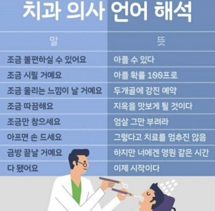 치과에서 얼굴 가리고 시작하는 이유 | 인스티즈