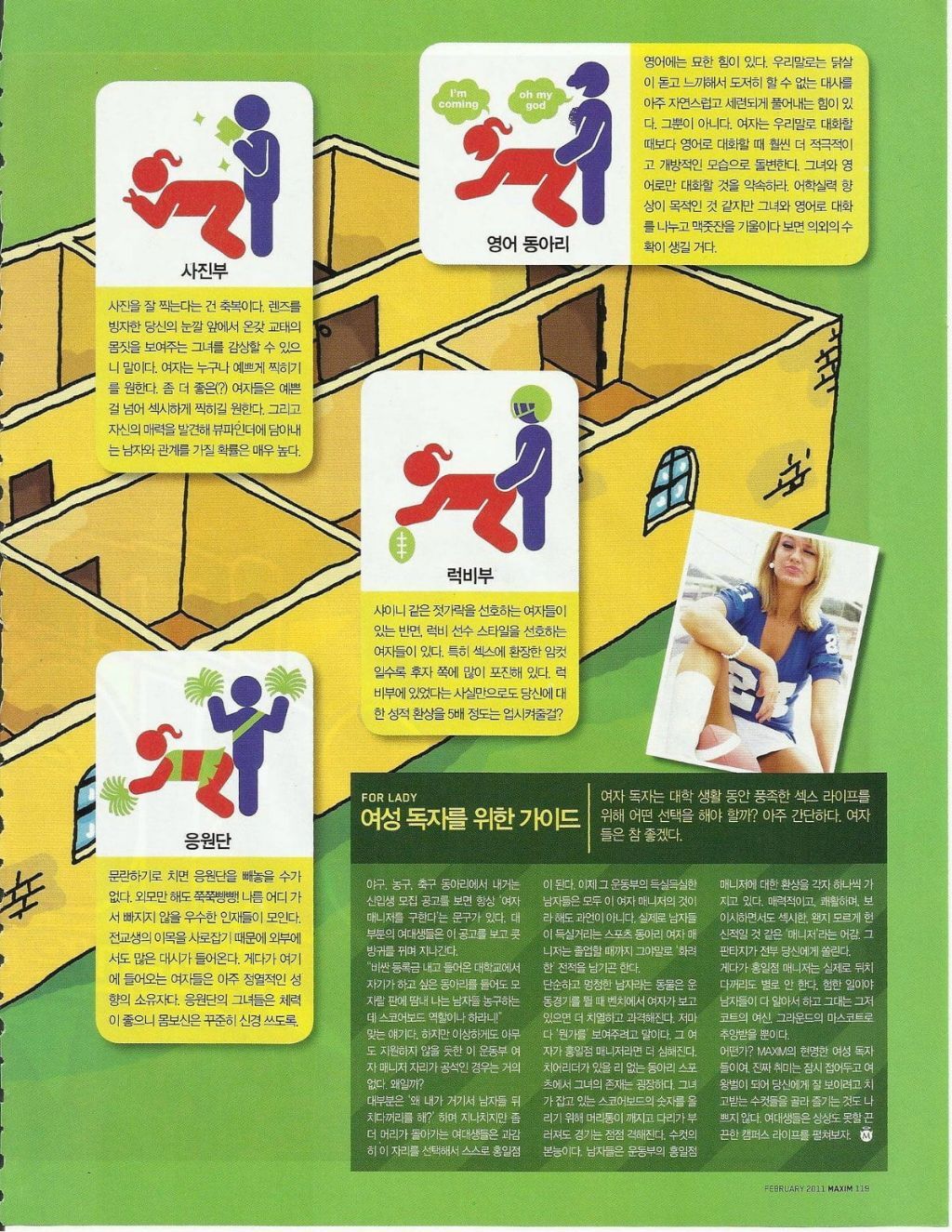 19금) 대학교 신입생들을 위한 MAXIM의 동아리 선택하기 가이드.jpg | 인스티즈