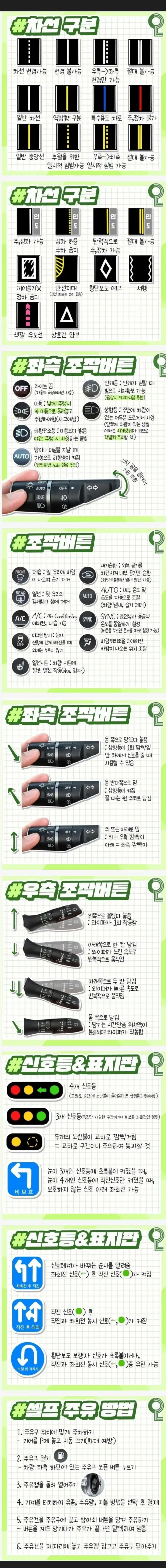  면허는 땄지만, 여전히 초보인 당신을 위한 | 인스티즈