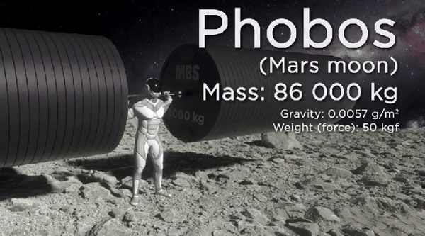 지구에서 50kg 스쿼트 할 수 있는 사람이 다른 행성에서는 몇kg이나 할 수 있을까 | 인스티즈