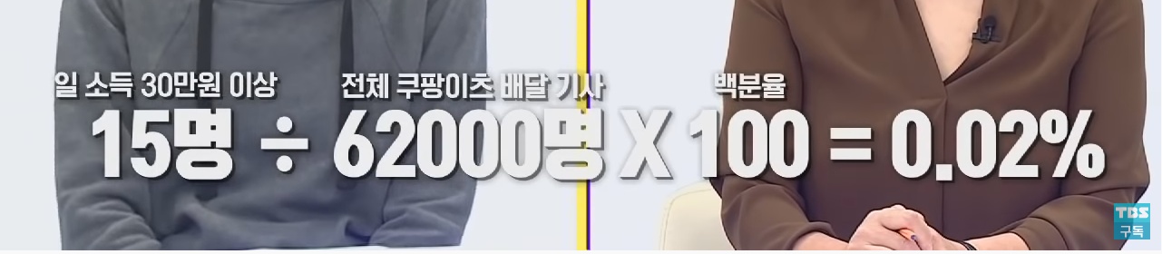 배달 라이더들이 말하는 배달 라이더 연봉 1억원의 진실은? | 인스티즈