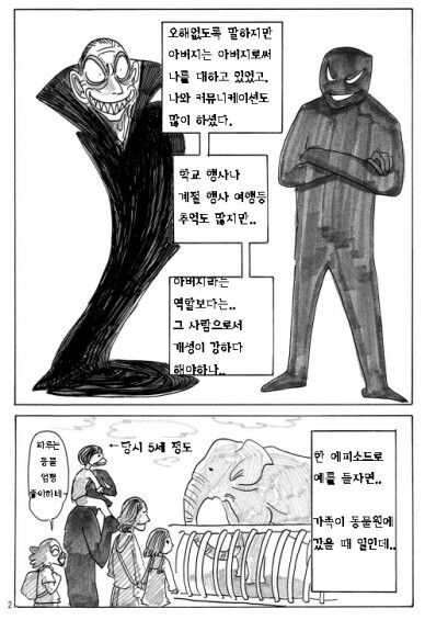 바키 작가 딸이 말하는 아버지 | 인스티즈