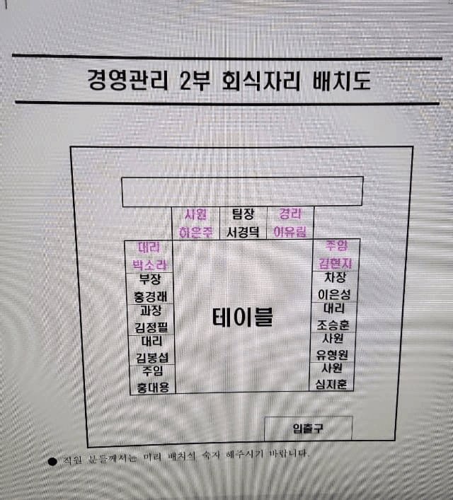 중소 회식 레전드 | 인스티즈