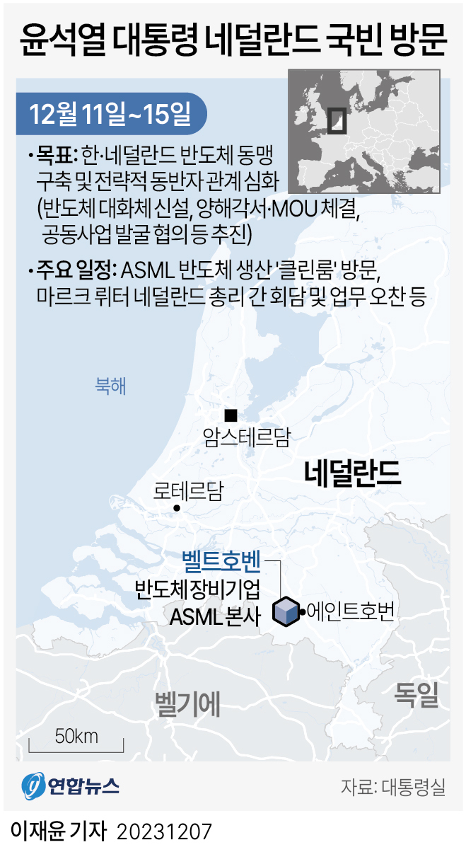 윤석열 대통령 네덜란드 국빈 방문 | 인스티즈