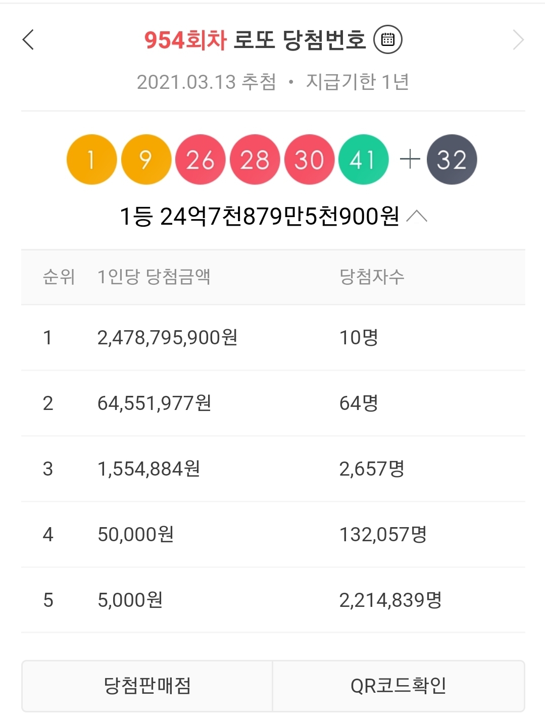오늘자 로또 1등 | 인스티즈