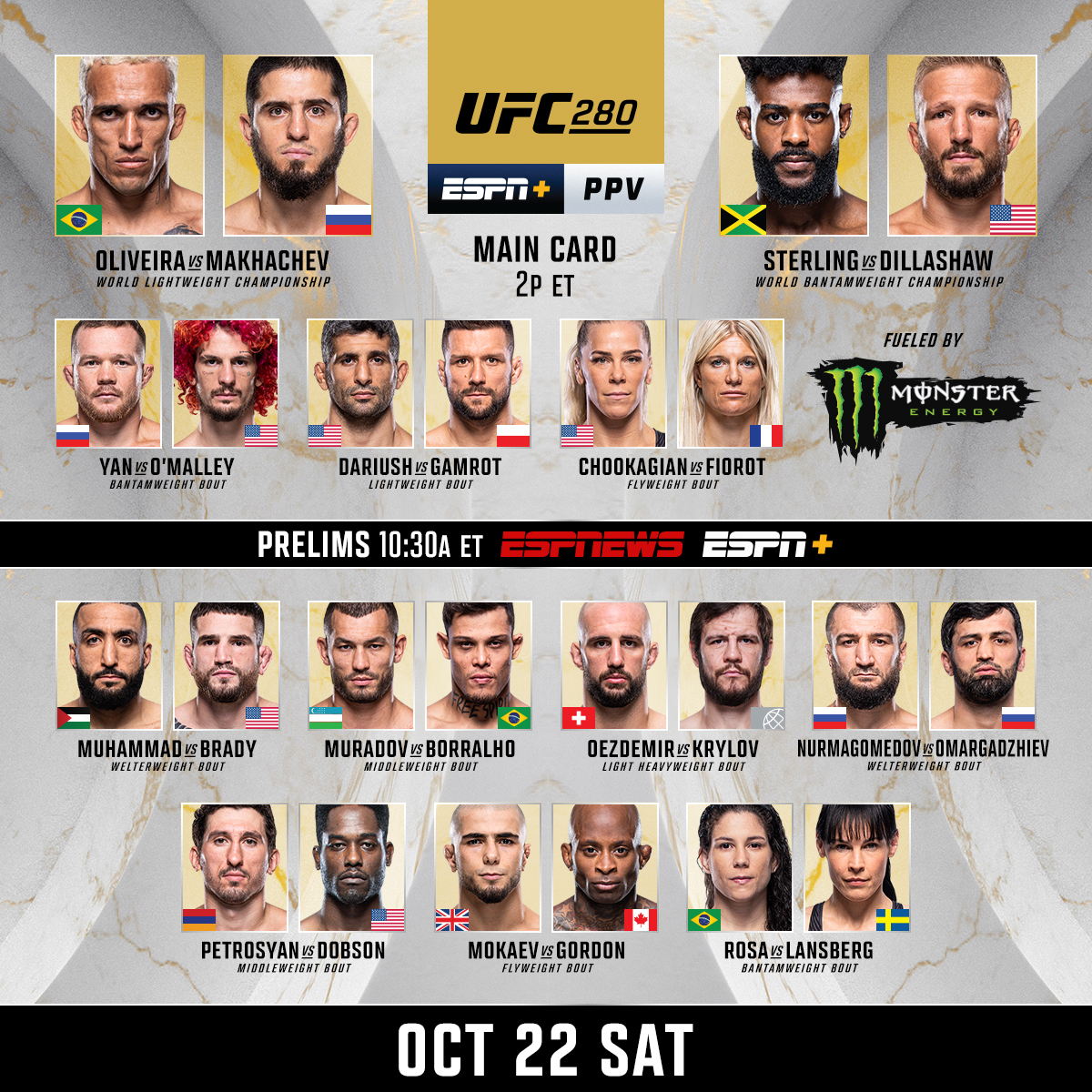 UFC 280 Vs gif 