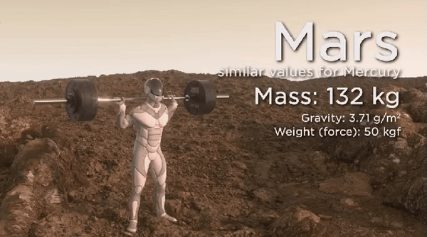 지구에서 50kg 스쿼트 할 수 있는 사람이 다른 행성에서는 몇kg이나 할 수 있을까 | 인스티즈