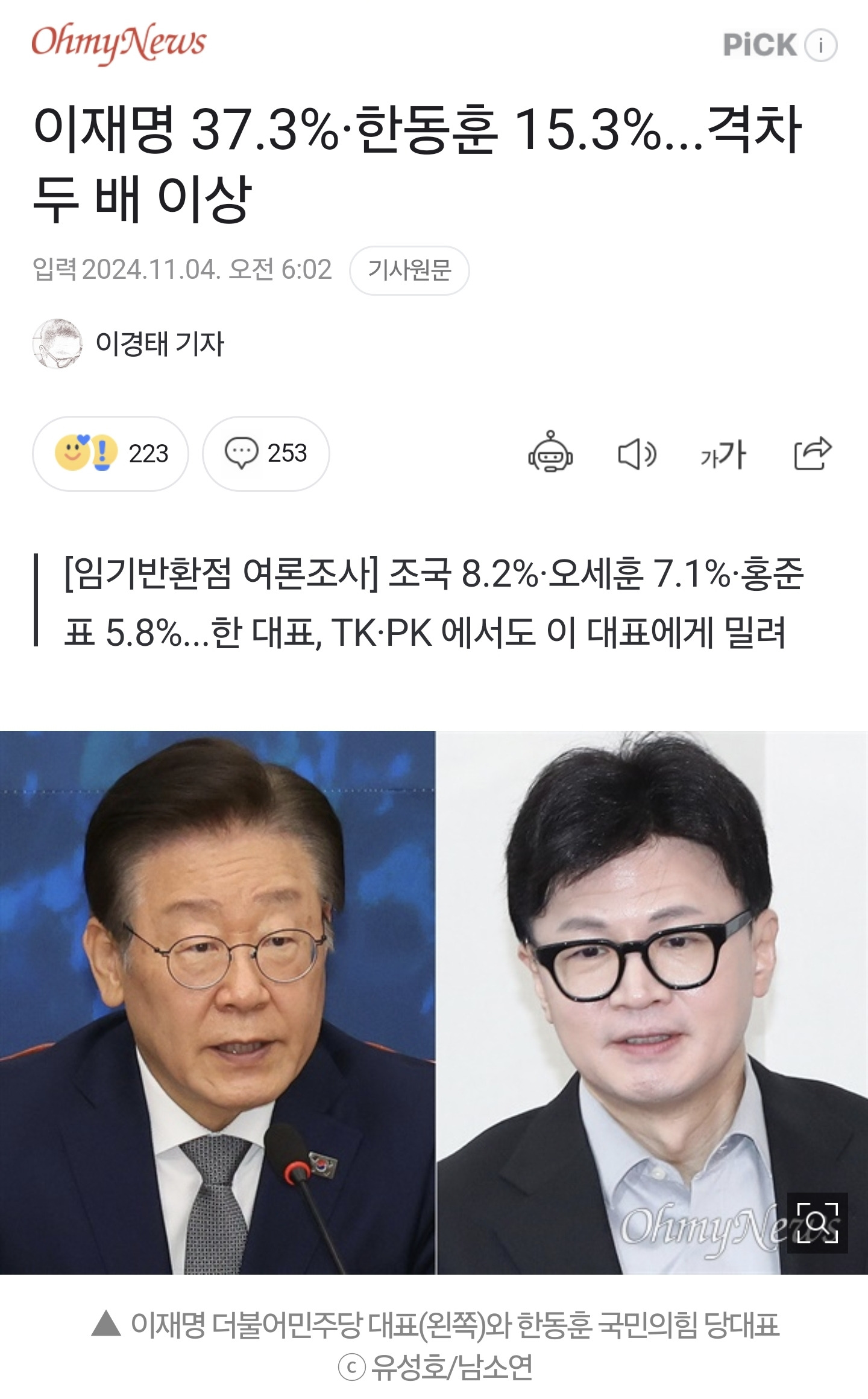[차기대선] 이재명 37% vs 15% 한동훈 '더블스코어' | 인스티즈