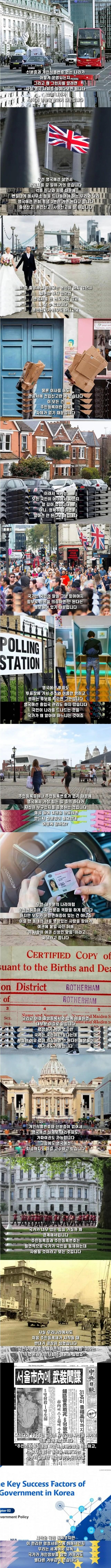 주민등록 없이 사는 나라 | 인스티즈