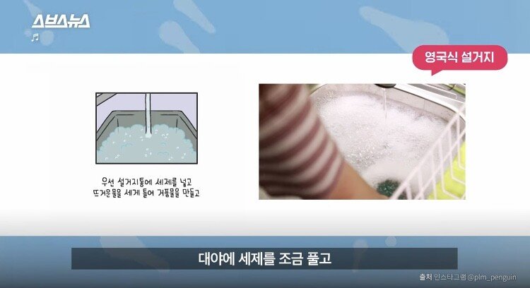 영국사람이 한국오면 놀란다는 설거지..jpg | 인스티즈
