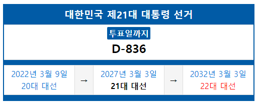 미국의 도청을 '도청'이라 말하지 못하는 한국 언론 | 인스티즈
