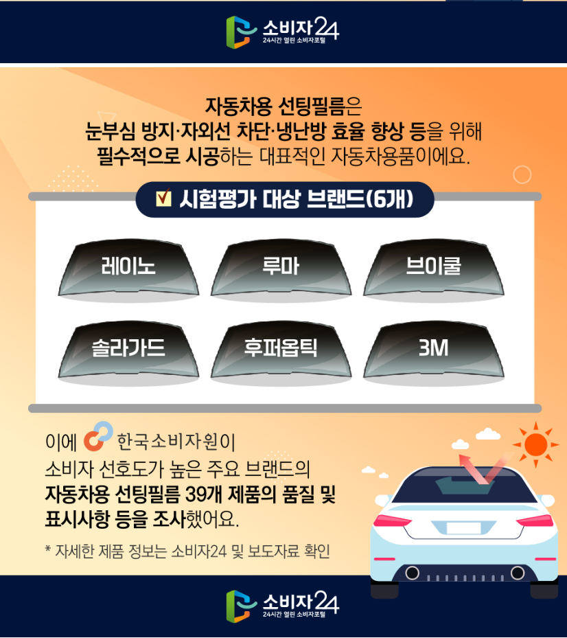“성능은 비슷 가격은 2배”…자동차 선팅필름 ‘TSER’... 비슷 가격은 2배”…자동차 선팅필름 ‘TSER’ 확인해야 / KBS 2023.08.22.