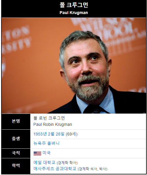 한 경제 학자 교수의 그 코인에 관한 견해 | 인스티즈