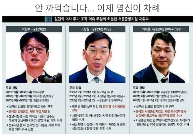 킴모터스 이미지
