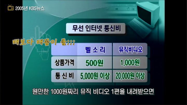 휴대폰으로 인터넷 하는게 신기하던 시절 | 인스티즈