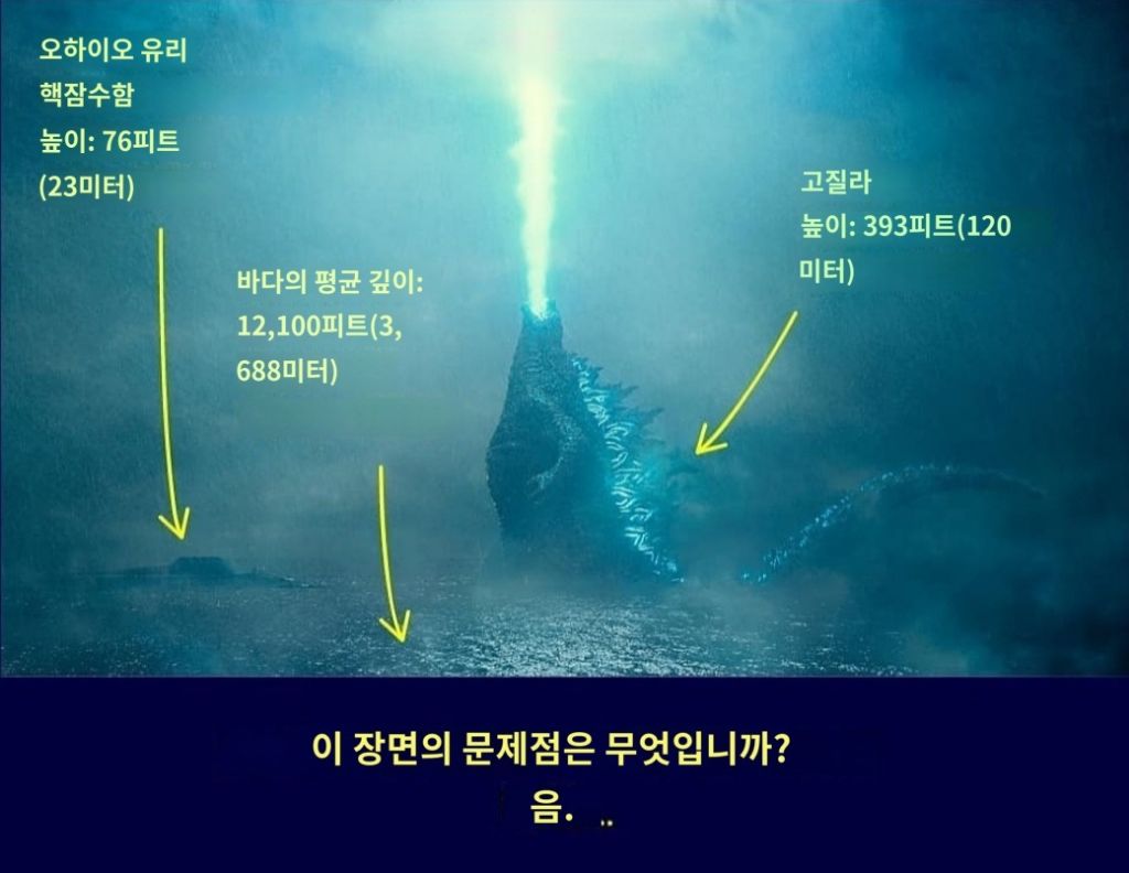  영화 고질라의 문제의 장면 | 인스티즈