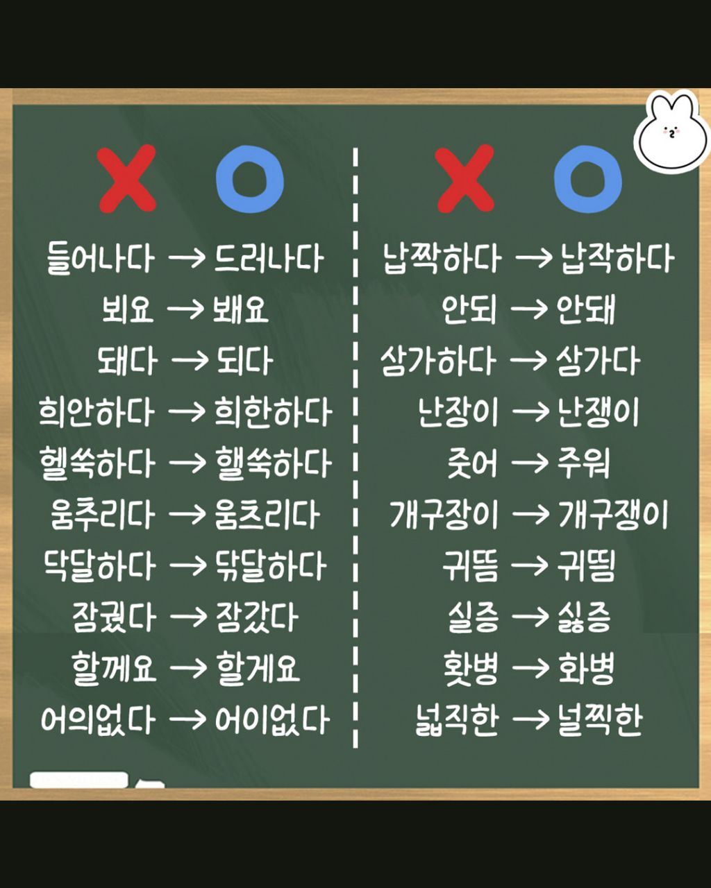 쓸 때마다 헷갈리는 맞춤법 100 | 인스티즈