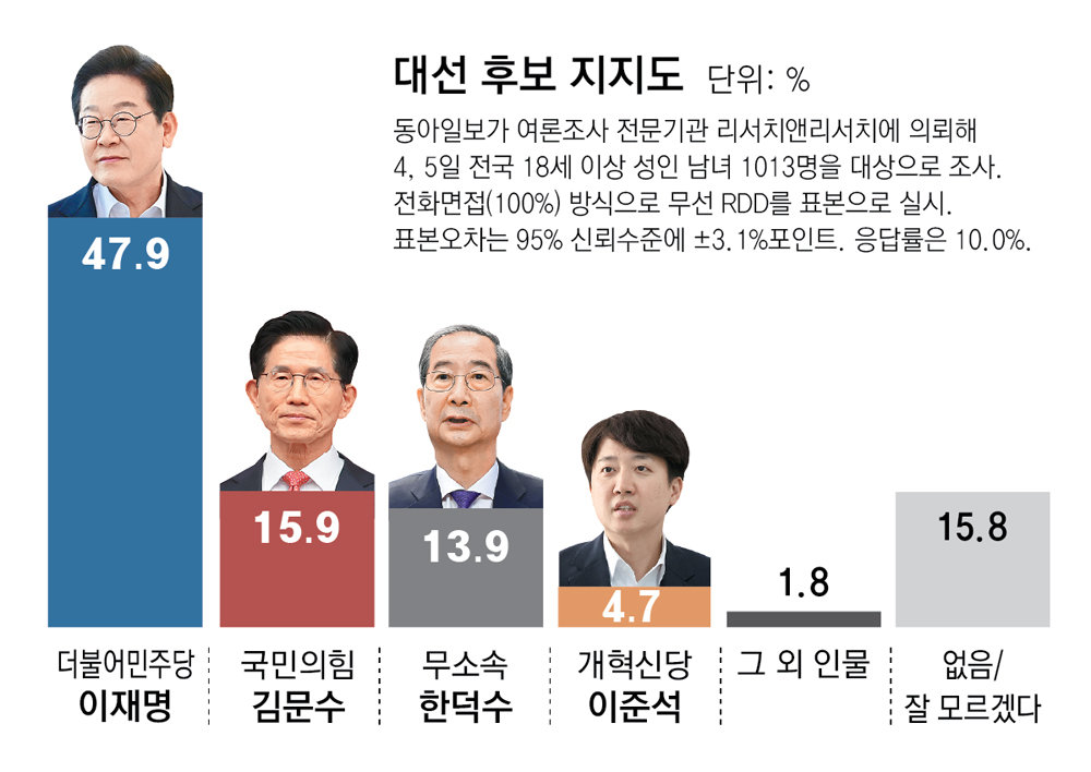 나오네일 이미지