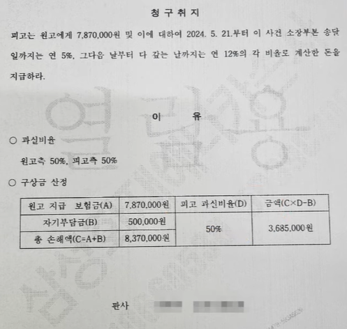 판사가 50:50 이라고함 | 인스티즈
