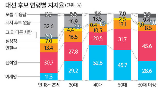 넥스트리 이미지
