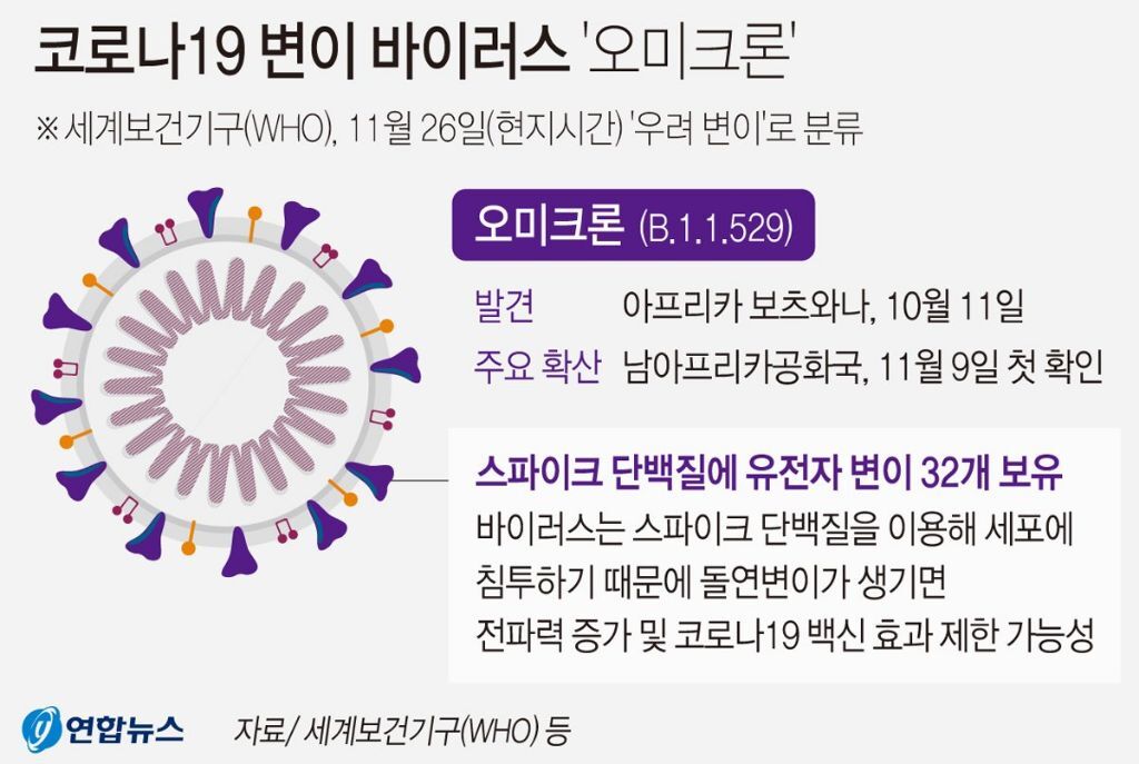 오미크론 확진 인천 목사부부 접촉자 숨기다 나중에 털어놔 | 인스티즈