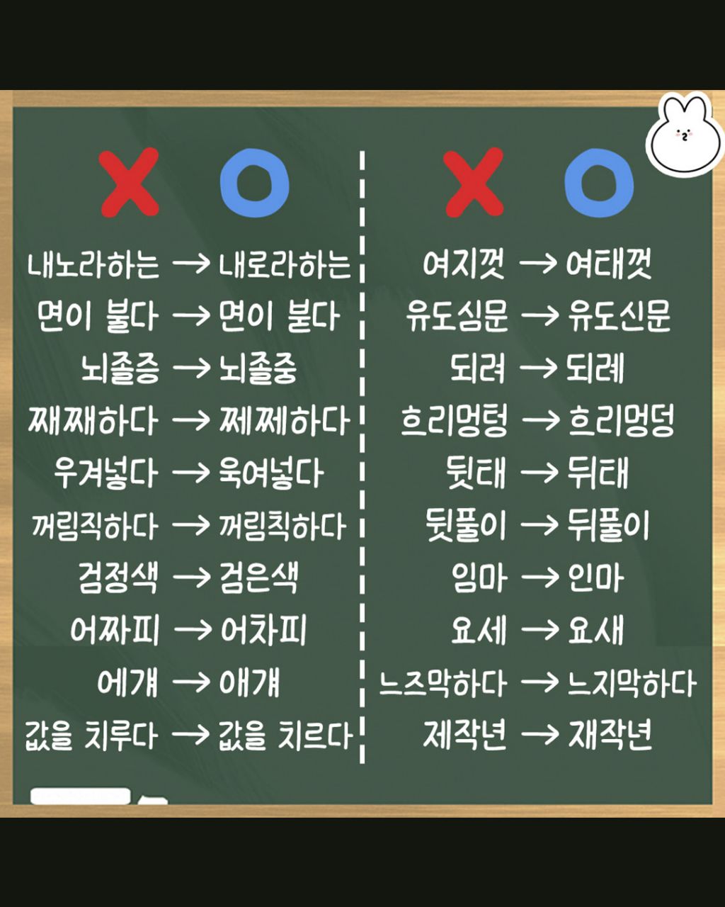 쓸 때마다 헷갈리는 맞춤법 100 | 인스티즈