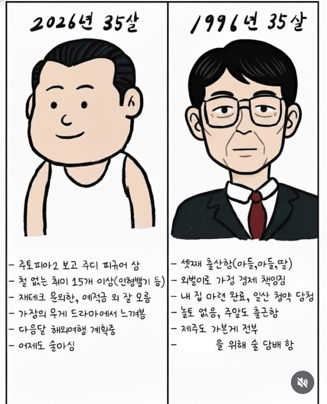 30년전 35살 vs 현재 35살 | 인스티즈