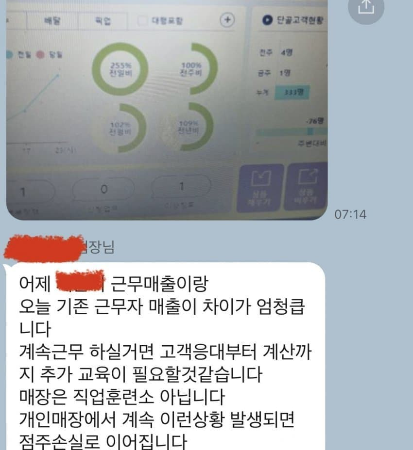 어이없는 편의점 점주 마인드 수준 | 인스티즈