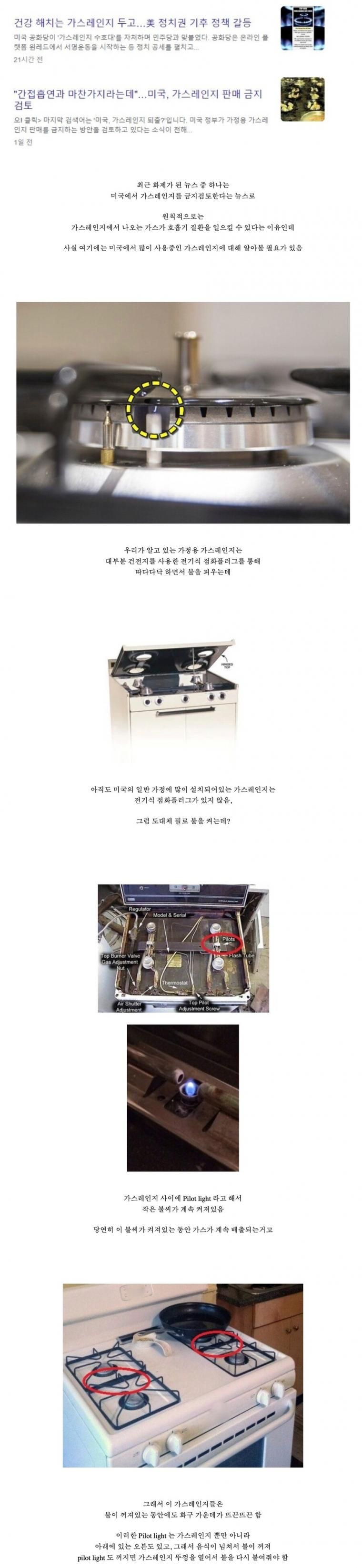 미국에서 가스레인지 퇴출시키겠다는 이유.jpg | 인스티즈