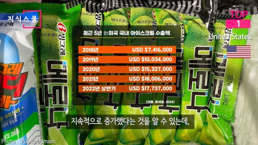 한국 아이스크림을 가장 많이 수입하는 국가 | 인스티즈