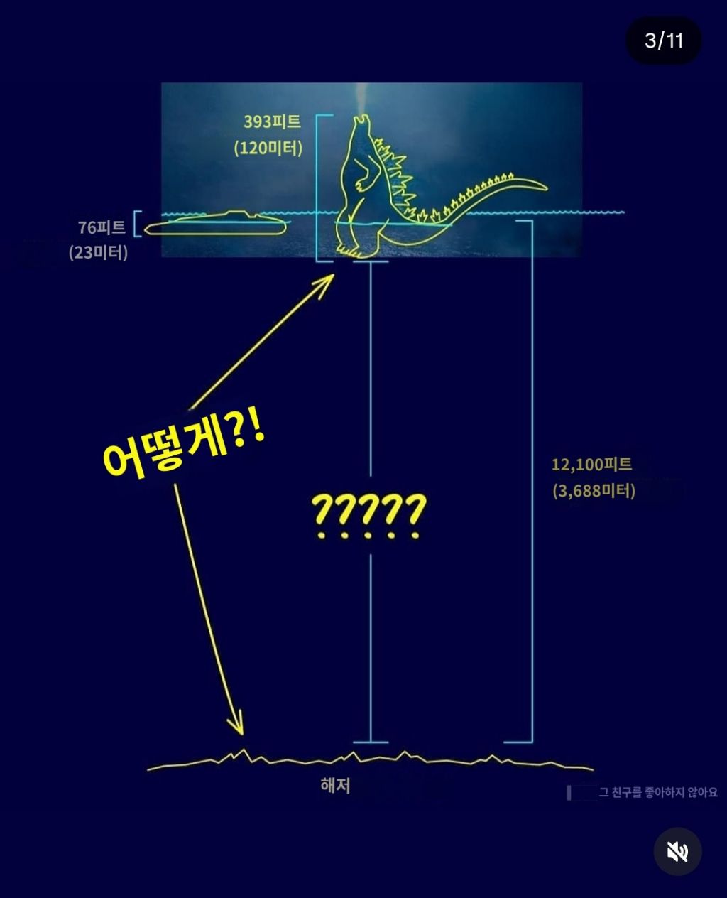  영화 고질라의 문제의 장면 | 인스티즈