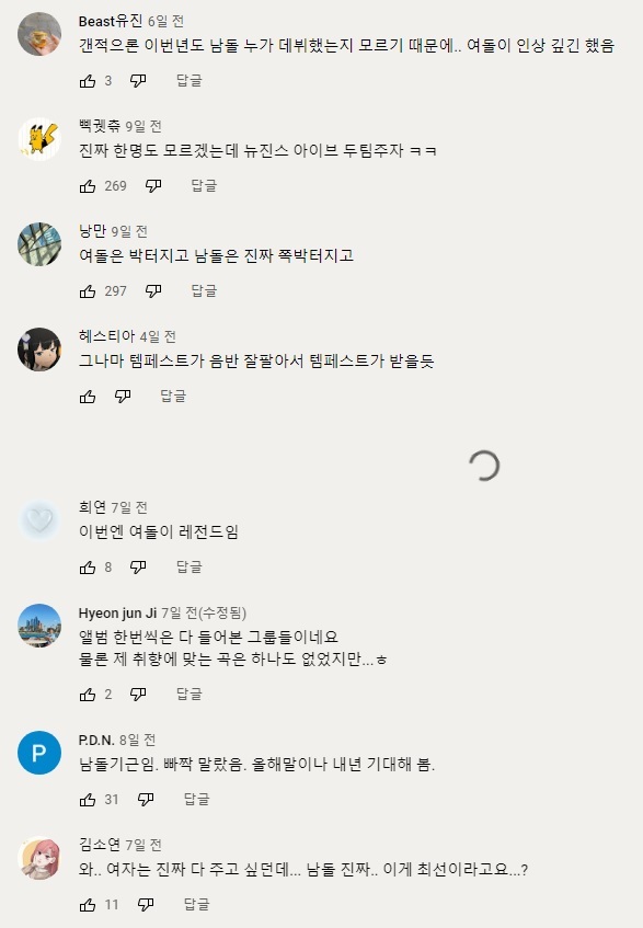 역대급이라는 올해 아이돌 신인상 ㄷㄷ | 인스티즈