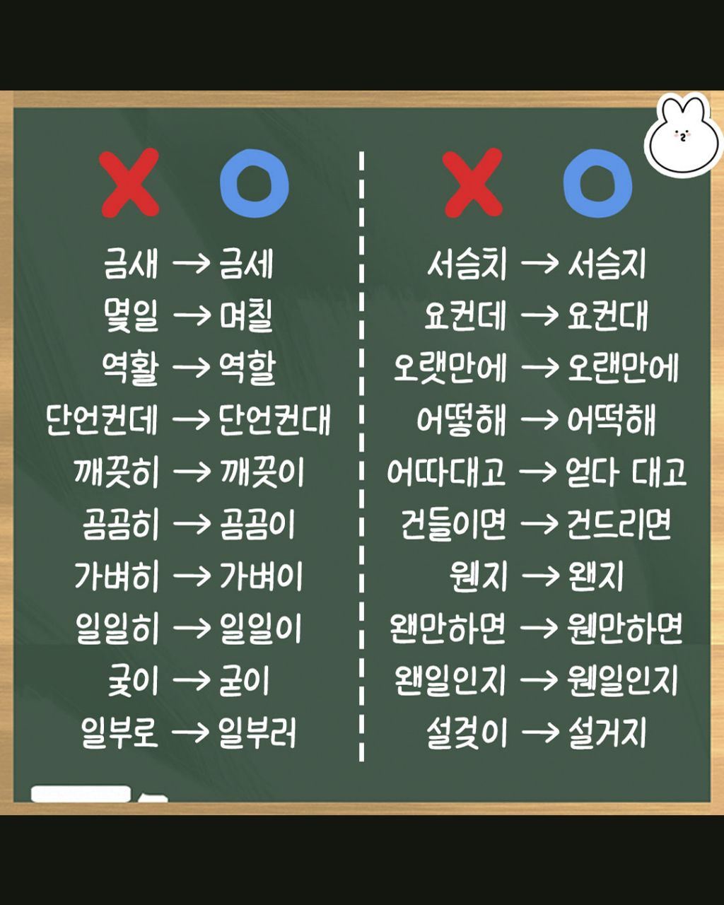 쓸 때마다 헷갈리는 맞춤법 100 | 인스티즈