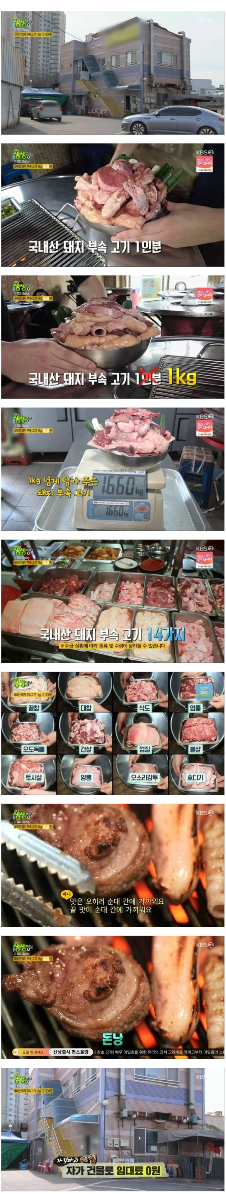 저렴한 돼지 부속물 음식점의 가격 비결 | 인스티즈