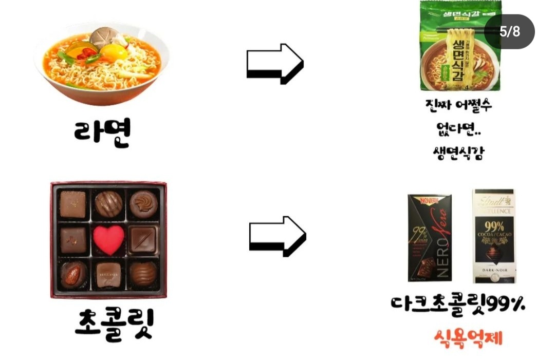 이렇게 먹는거 바꾸면 살빠진다고 함 | 인스티즈