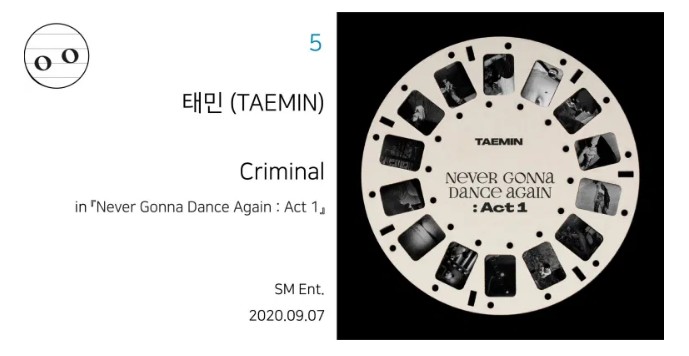 평론가 선정 2020년 케이팝 결산 노래 탑30 | 인스티즈