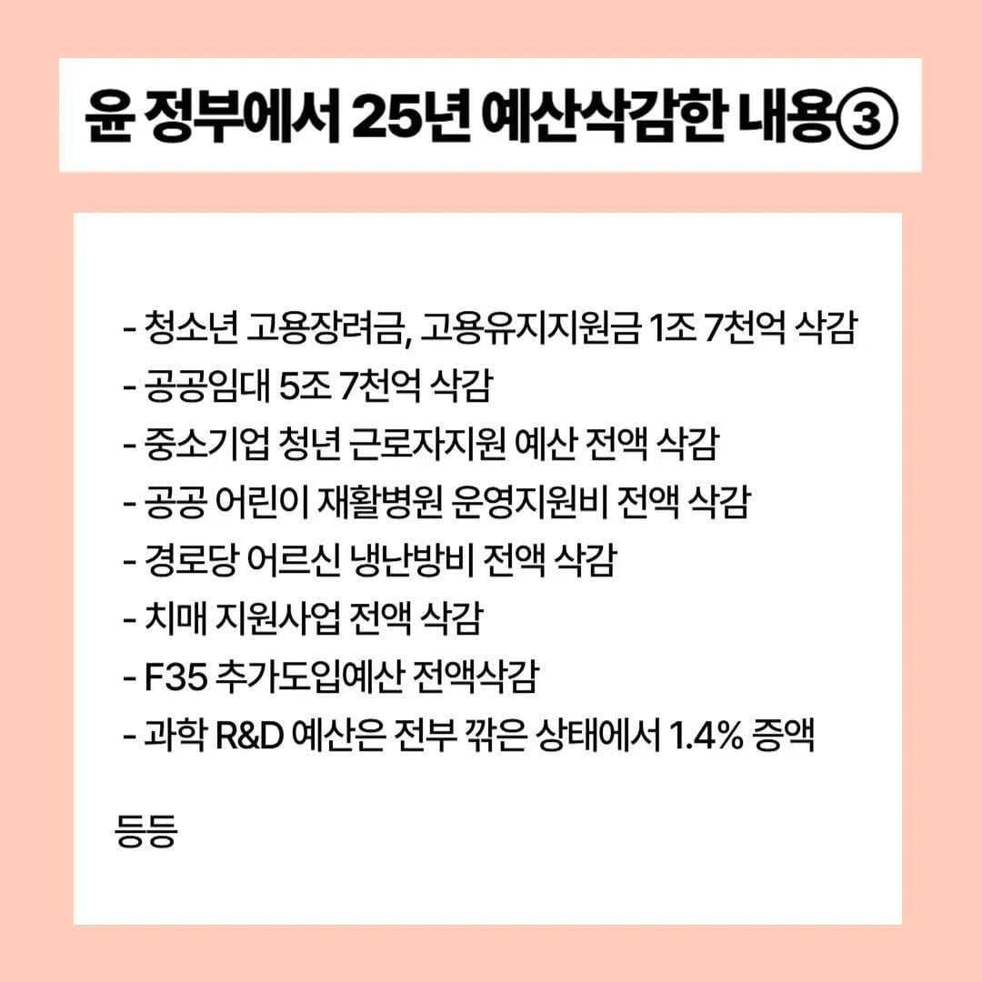 예산삭감 팩트체크 | 인스티즈