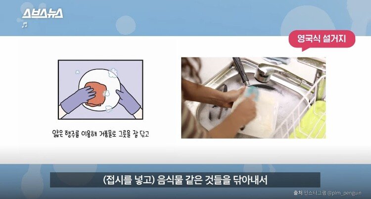영국사람이 한국오면 놀란다는 설거지..jpg | 인스티즈