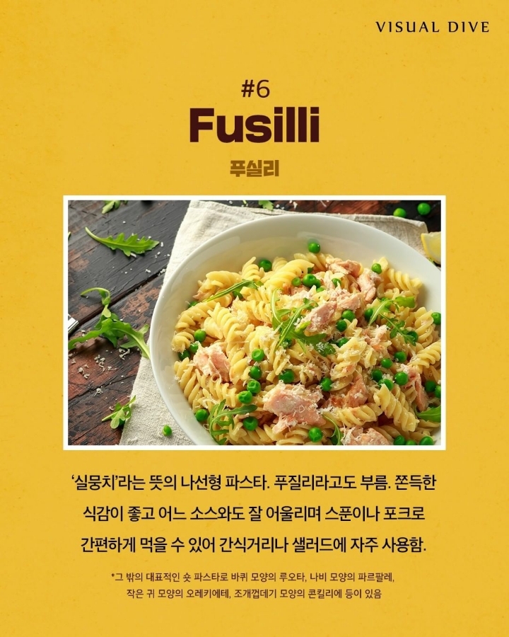 파스타 종류 | 인스티즈